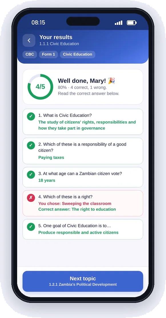 Quiz results with the correct answers