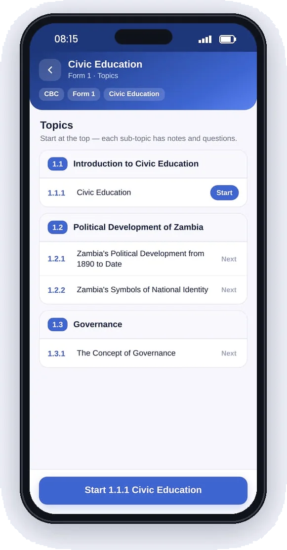 Topics of a subject, numbered as in the syllabus
